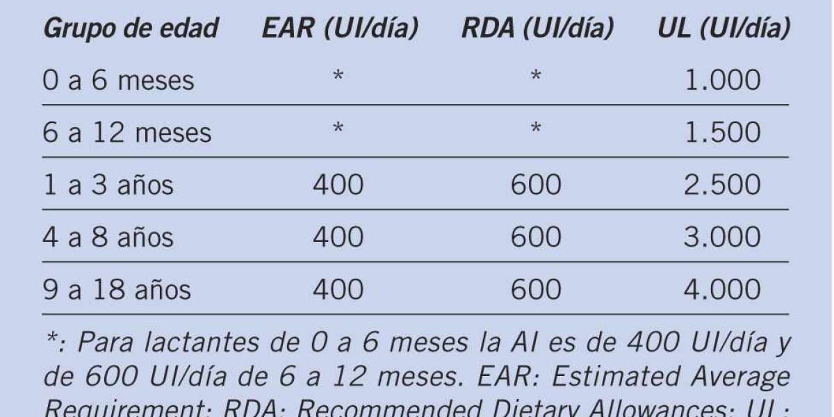 ¿Para qué sirve el té de ruda y cómo lo puedo preparar en mi casa?