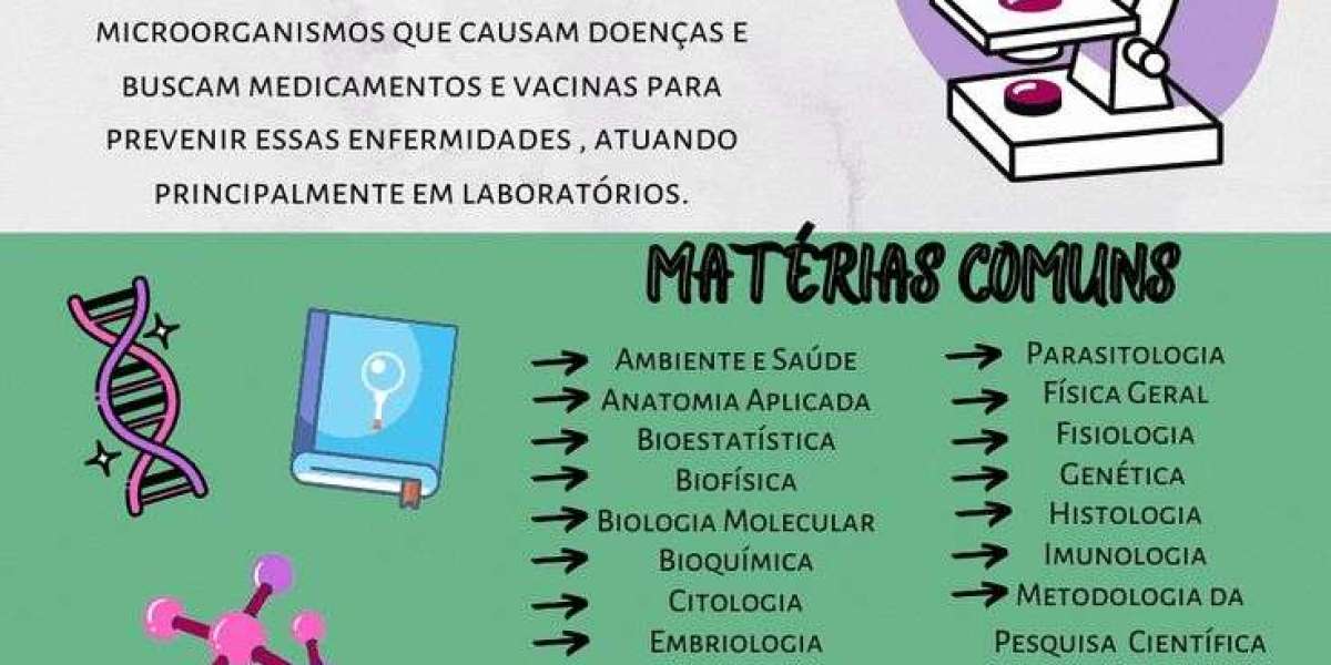 Revolução na Biologia Estética: Como os Novos Estudos Transformam a Beleza e a Saúde