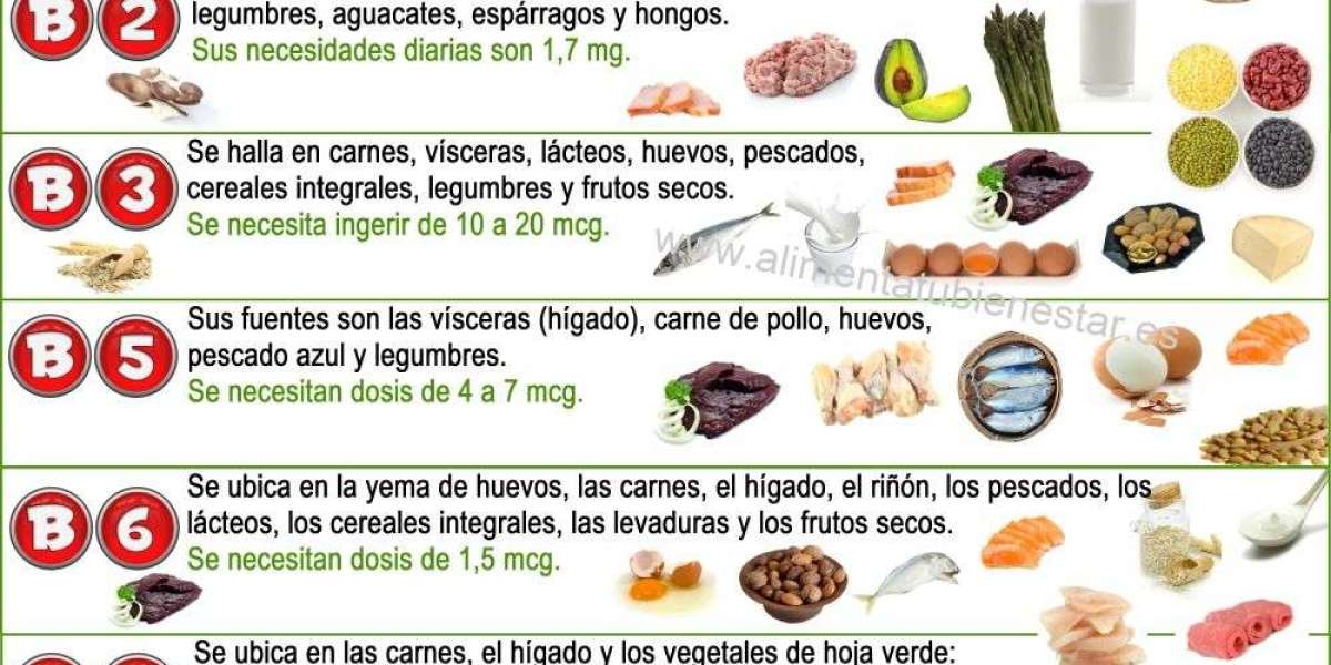 Medebiotin Fuerte tratamiento de biotina 40 comprimidos