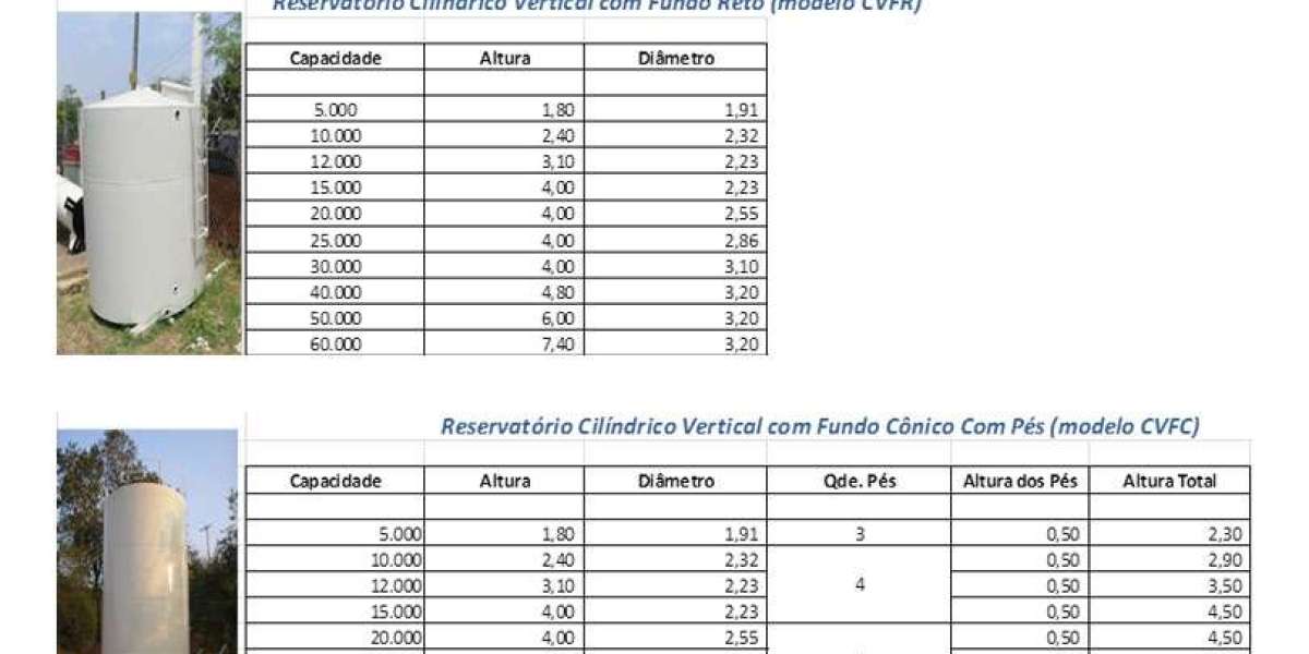 Precios y Modelos de Tanques de Agua de 5000 Litros